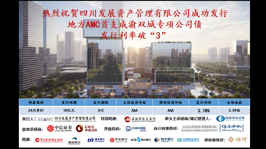 看好雙城經濟，發(fā)行利率破“3”—川發(fā)資管成功發(fā)行成渝雙城專項公司債